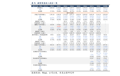 云南旅游與廣告服務融合，開啟文旅營銷新篇章