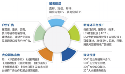 養老院服務運營計劃方案(近4萬字,建議收藏)